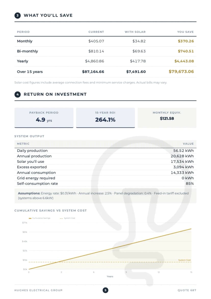Solar proposal page 5